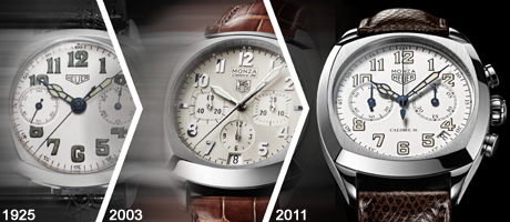 klik aan voor een vergroting van de evolutie van een horloge tot de Tag Heuer Monza Chonograph Calibre 36